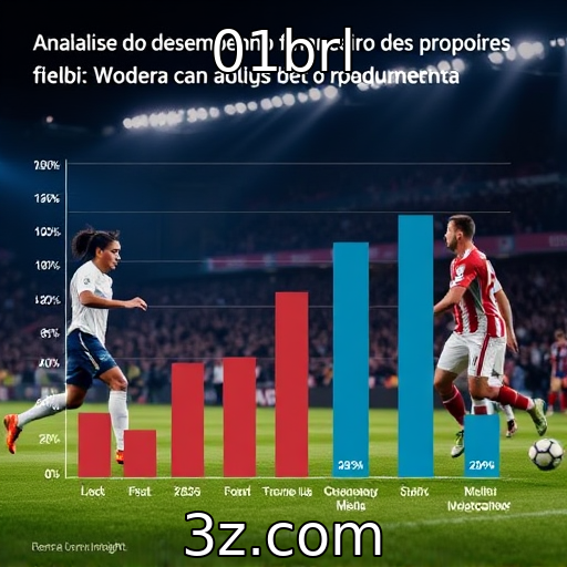 Desempenho financeiro dos provedores de jogos em crescimento